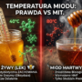 porownanie miodu przegrzanego i naturalnego