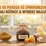 przedstawienie drogi od pyłku do pierzgi zmikronizowanej